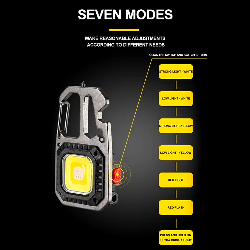 lintera led